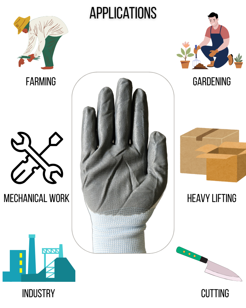 Multipurpose Safety Gloves with Anti Cut PU Nitrile Coating Work Safety Gloves, Hand & Fingers for Gardening, Mechanical, Agriculture, etc